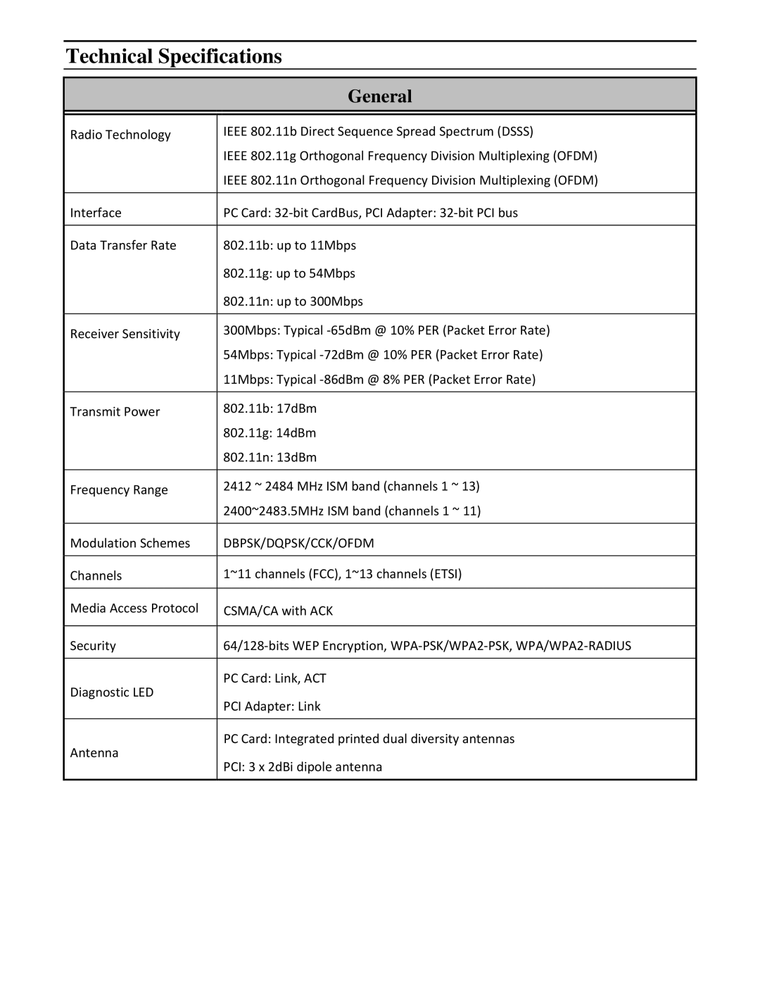 TRENDnet TEW623PI manual Technical Specifications, General 