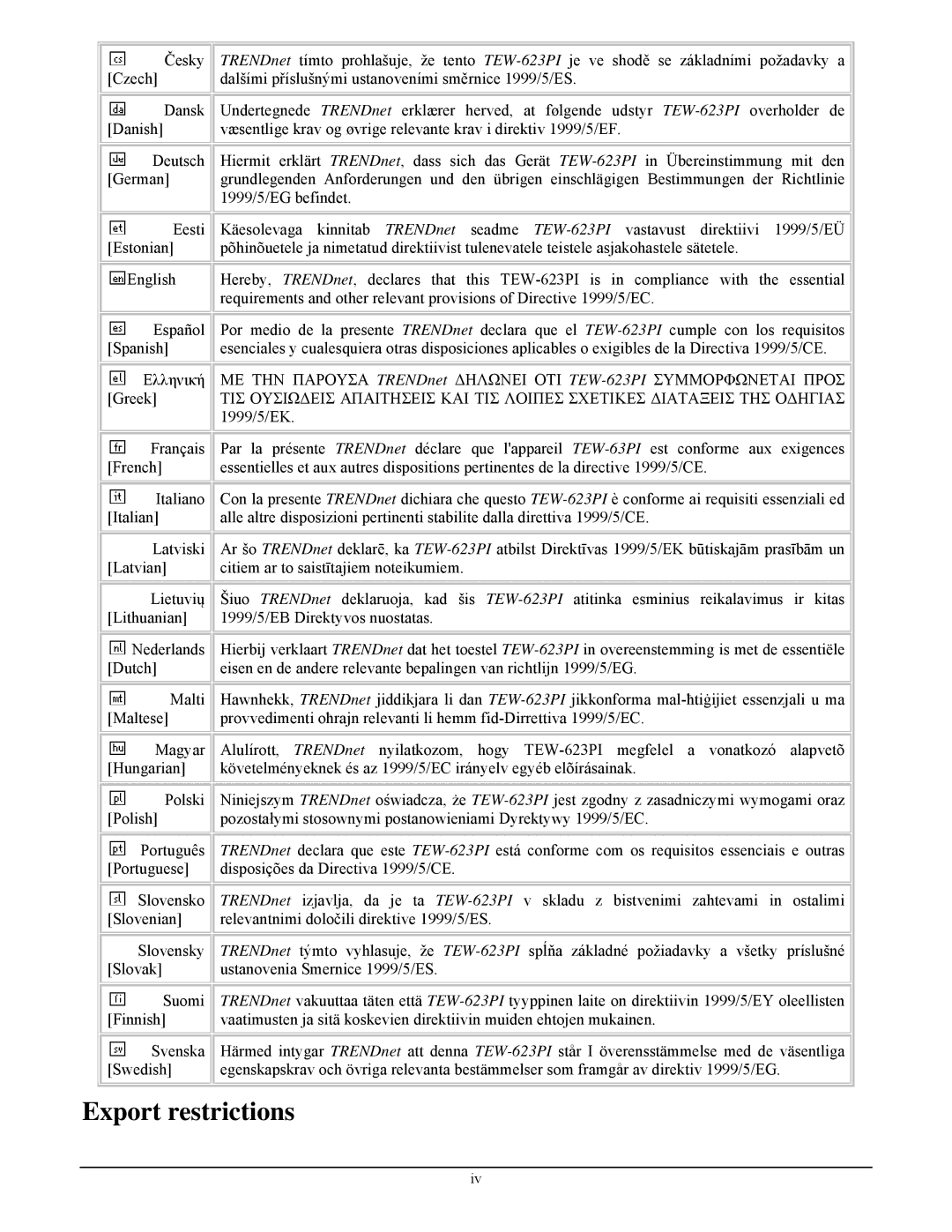 TRENDnet TEW623PI manual Export restrictions 