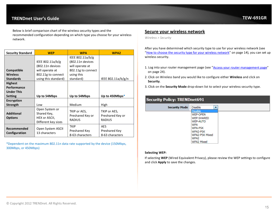 TRENDnet TEW691GR manual Secure your wireless network 