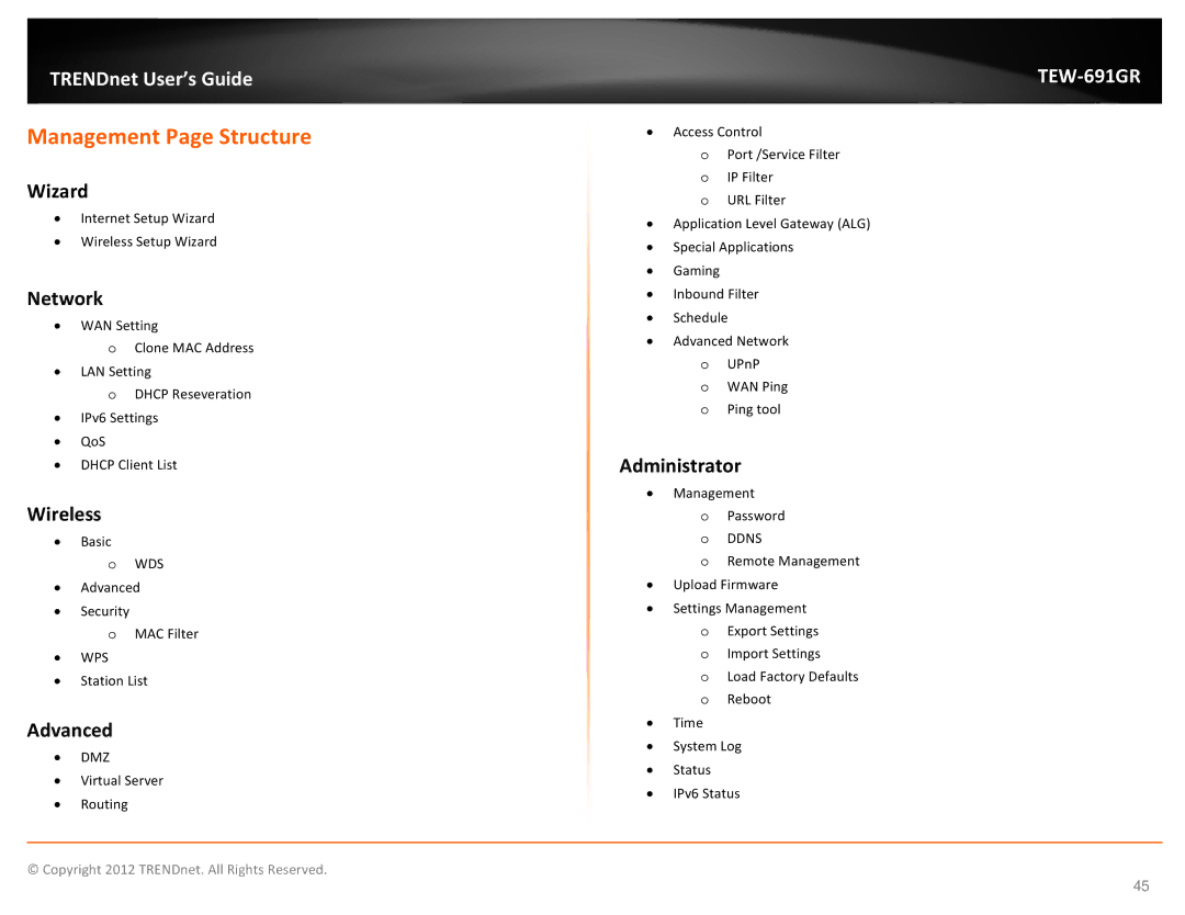 TRENDnet TEW691GR manual Management Page Structure 