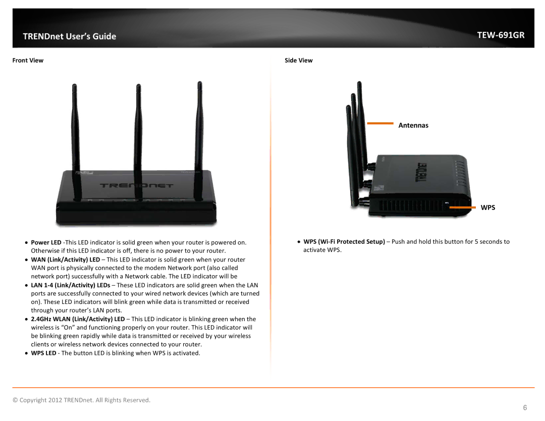 TRENDnet TEW691GR manual Front View, Side View 