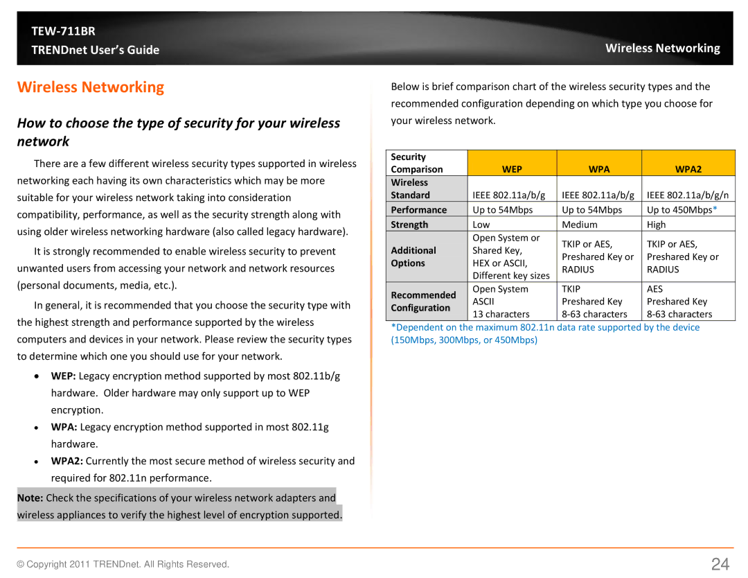 TRENDnet TEW711BR manual Wireless Networking, How to choose the type of security for your wireless network 