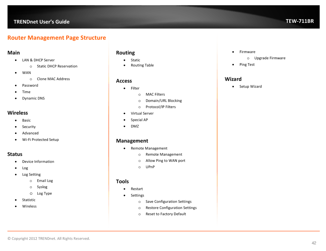 TRENDnet TEW712BR manual Router Management Page Structure 