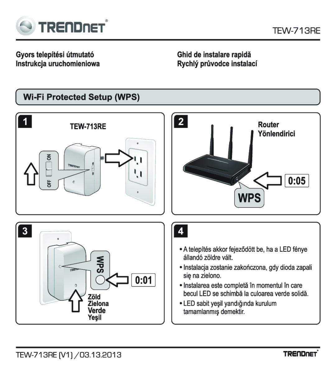 TRENDnet TEW713RE manual 