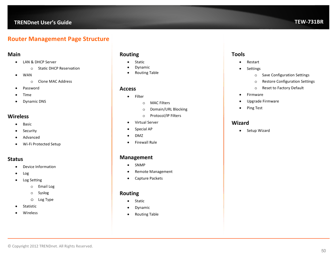 TRENDnet TEW731BR manual Router Management Page Structure 