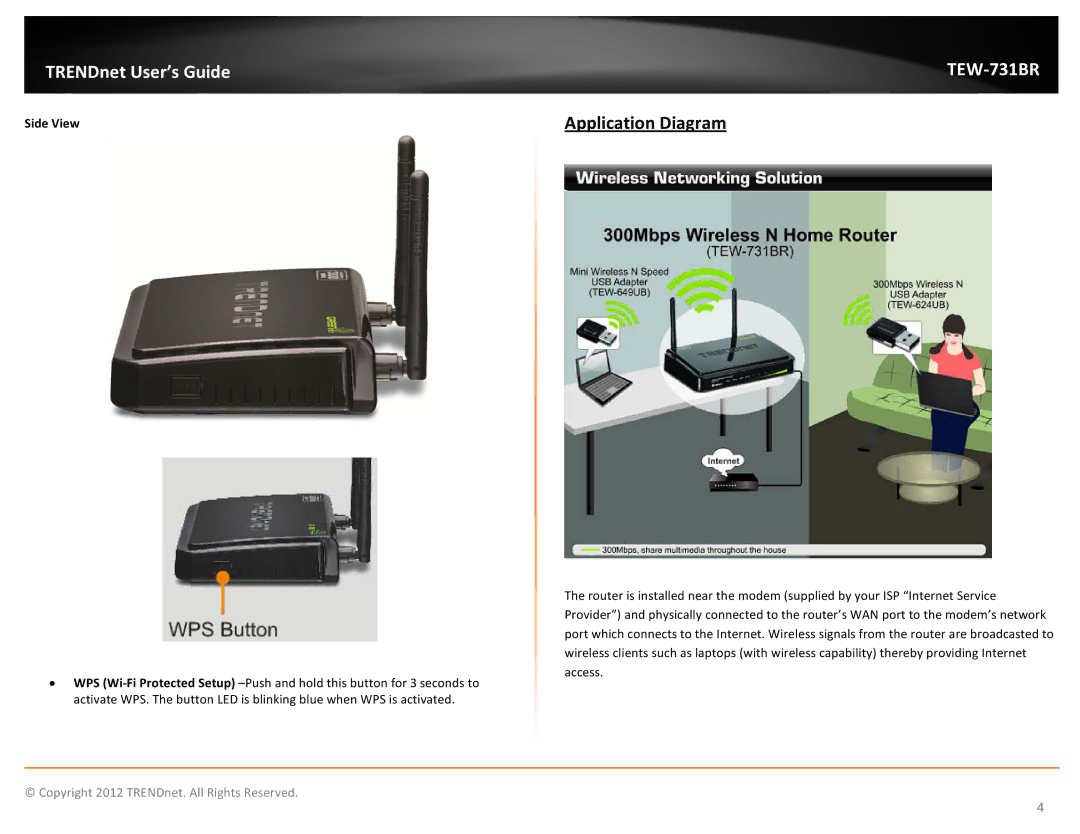 TRENDnet TEW731BR manual Application Diagram, Side View 