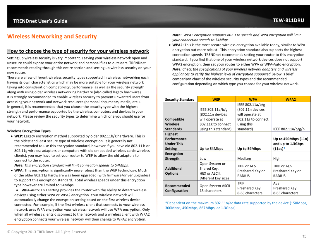 TRENDnet TEW811DRU manual Wireless Networking and Security 