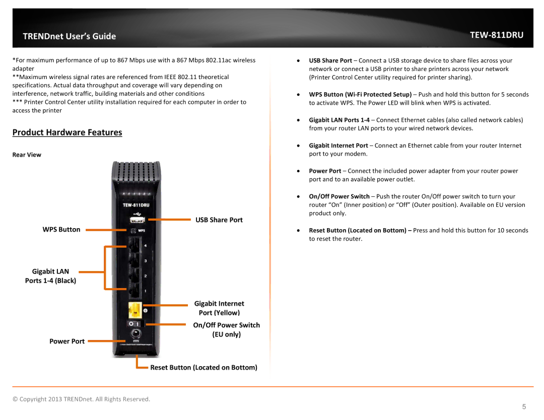 TRENDnet TEW811DRU manual Product Hardware Features, Rear View 