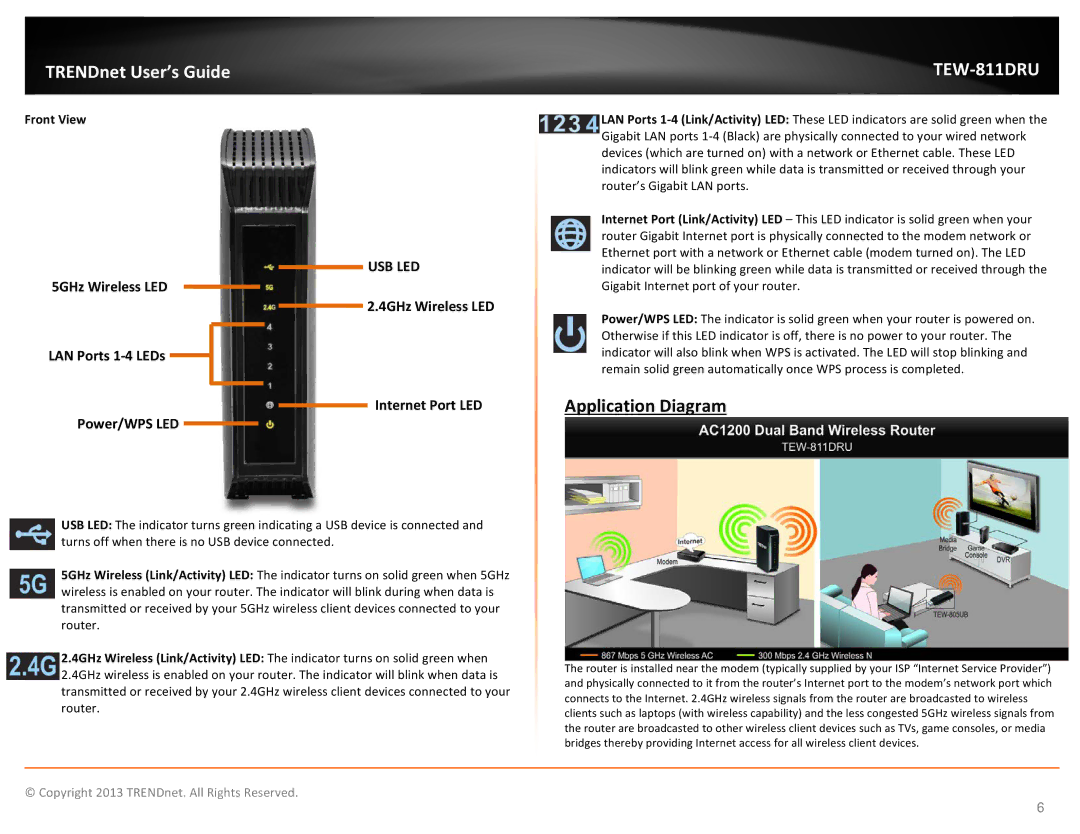 TRENDnet TEW811DRU manual Application Diagram, Front View 