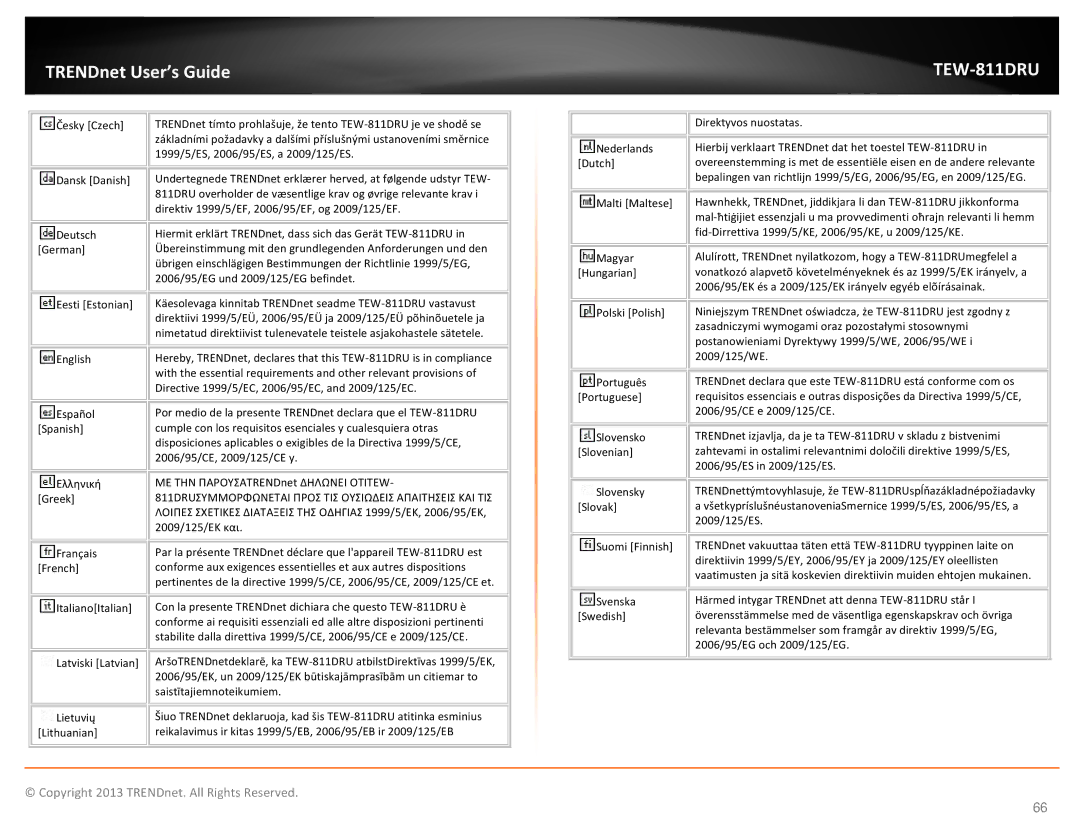 TRENDnet TEW811DRU manual Česky Czech Dansk Danish 
