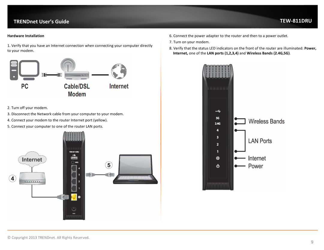 TRENDnet TEW811DRU manual Hardware Installation 