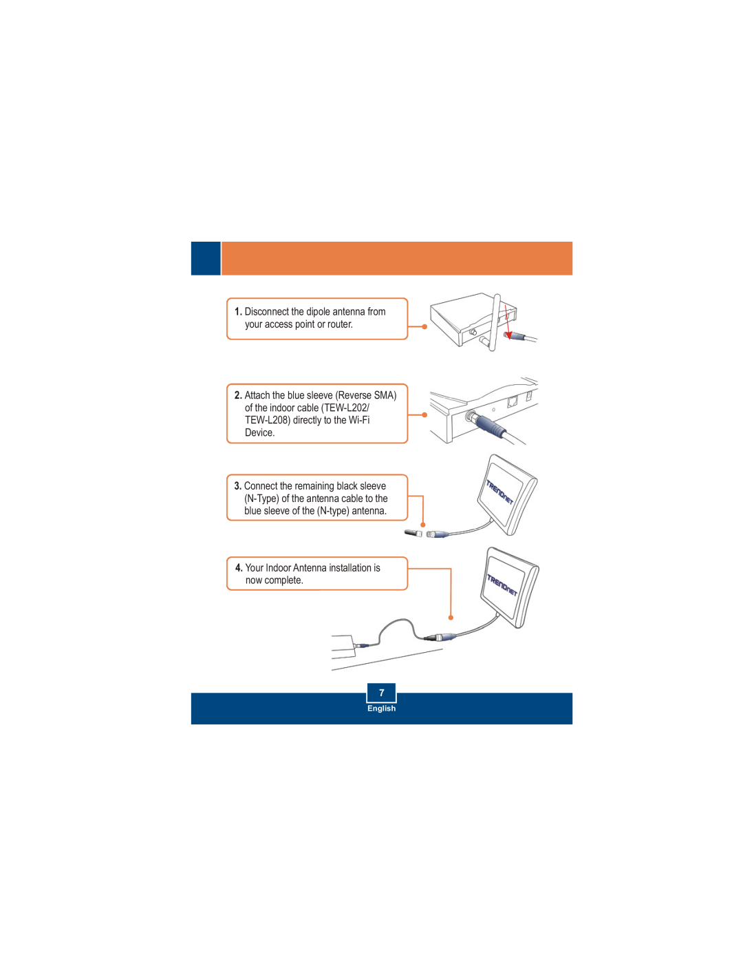 TRENDnet TEWAO08O manual Your Indoor Antenna installation is now complete 