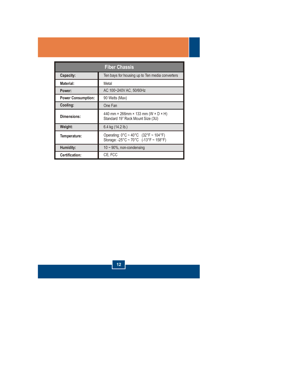 TRENDnet TFC-210 SERIES, TFC-1000, TFC-2000 SERIES manual Fiber Chassis 