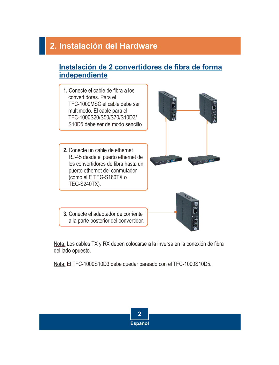 TRENDnet TFC-1000MSC manual Instalación del Hardware 