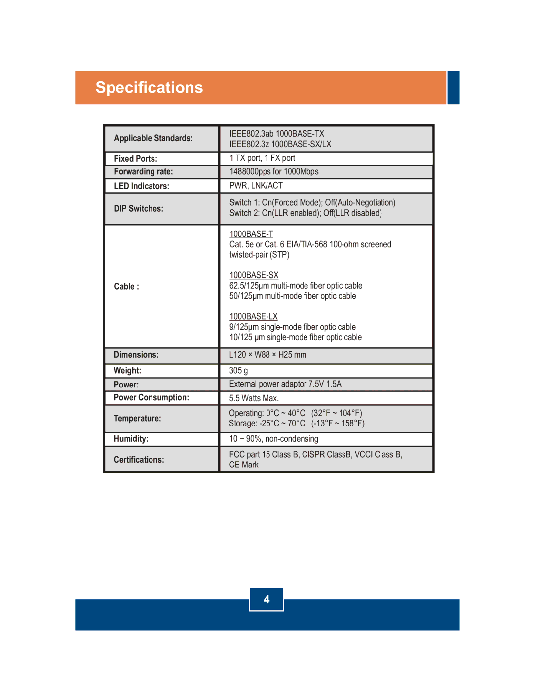 TRENDnet TFC-1000MSC manual Specifications, DIP Switches 