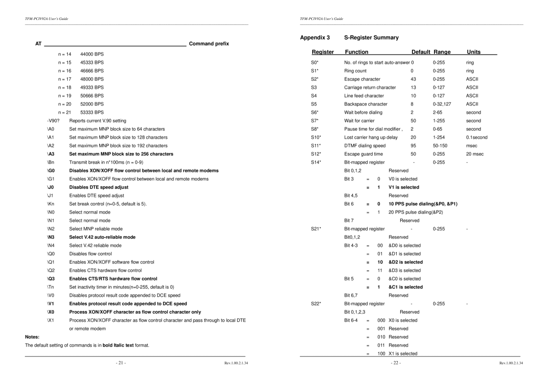 TRENDnet TFM-PCIV92A installation instructions Appendix Register Summary Function Default Range Units 