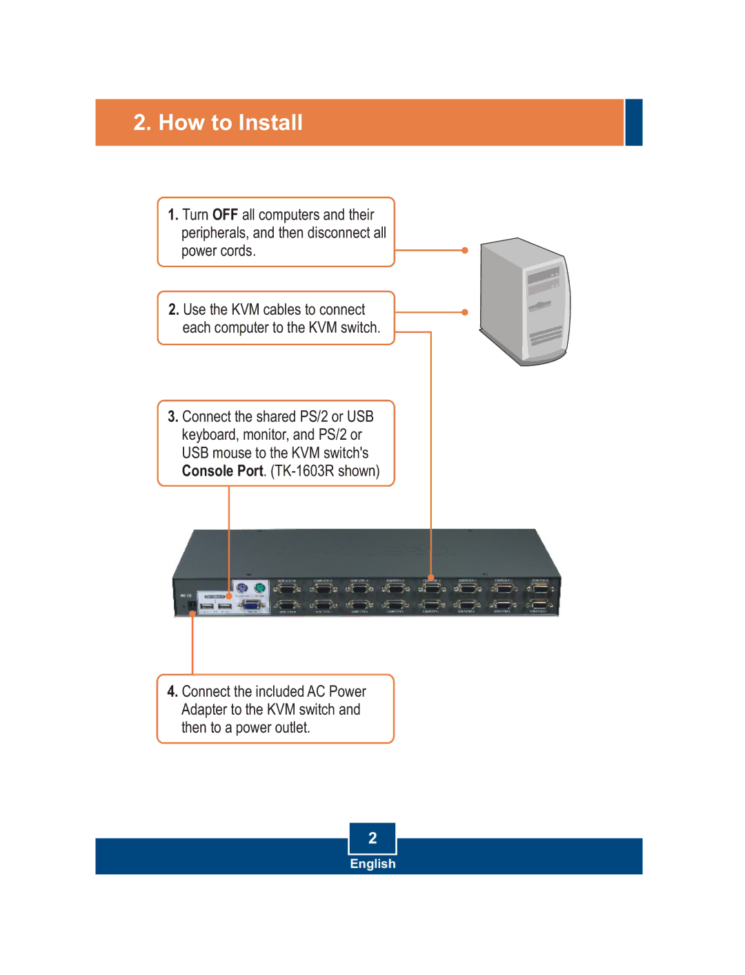 TRENDnet TK-1603R, TK-803R manual How to Install 