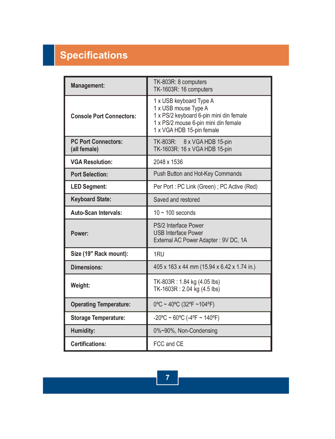 TRENDnet TK-803R, TK-1603R manual Specifications 