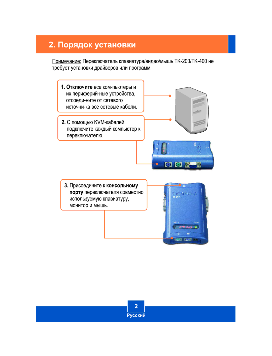 TRENDnet TK-200K manual 