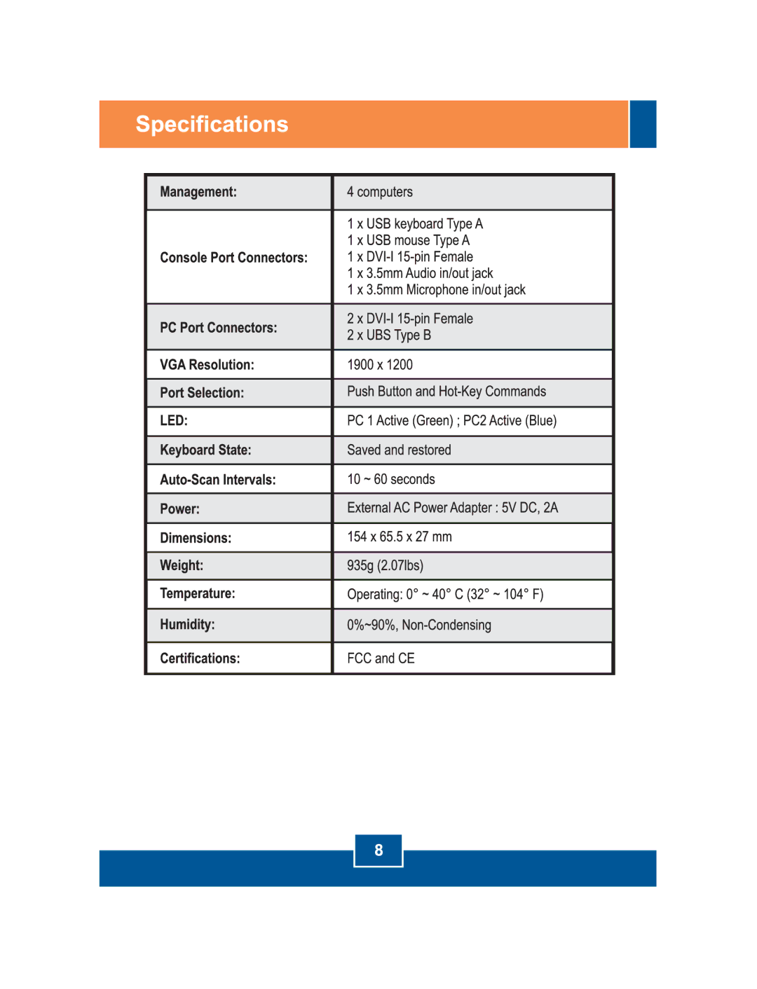 TRENDnet TK-204UK manual 