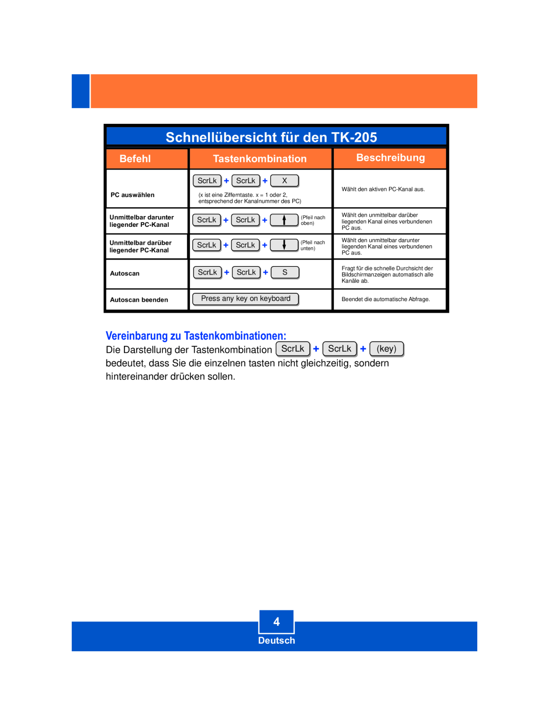 TRENDnet TK-205K manual Schnellübersicht für den TK-205, Vereinbarung zu Tastenkombinationen, Befehl, Beschreibung, Deutsch 