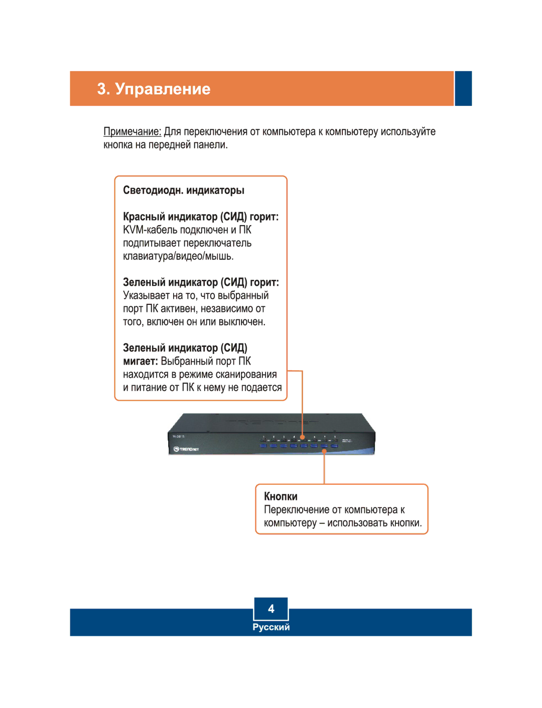 TRENDnet TK-401R manual 