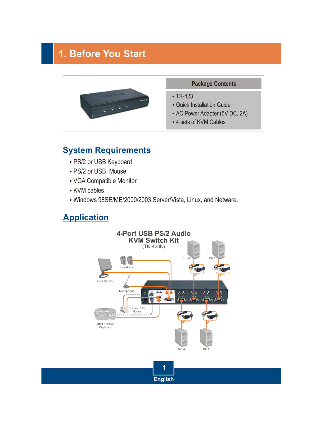 TRENDnet TK-423K manual Before You Start, System Requirements, Application 