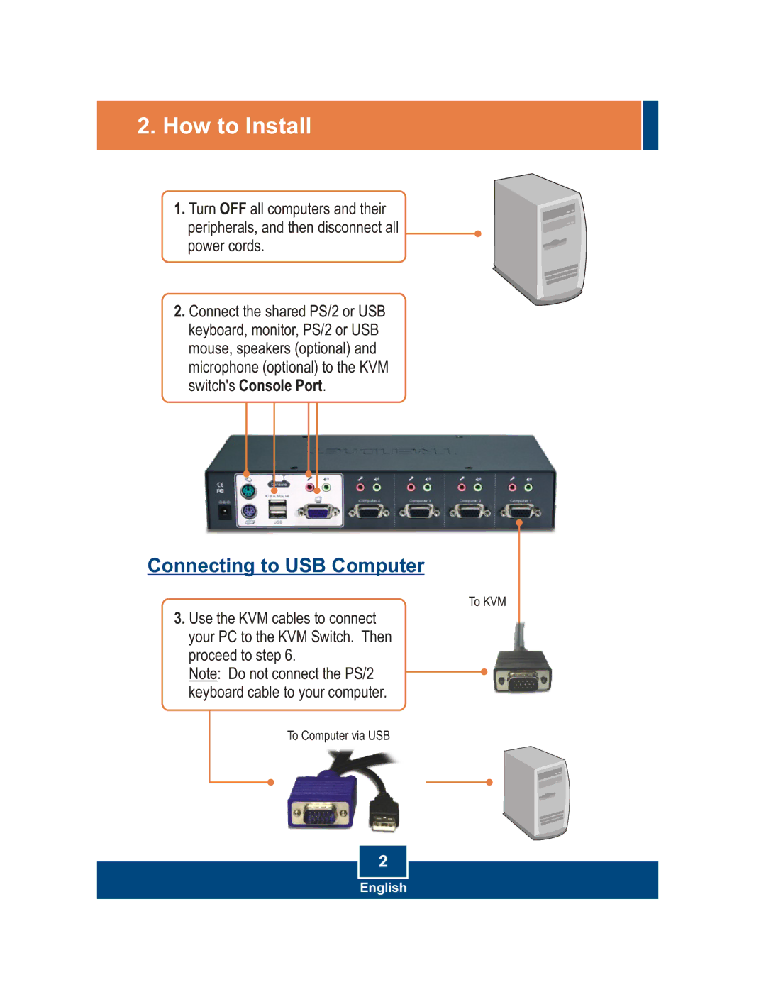 TRENDnet TK-423K manual How to Install, Connecting to USB Computer 