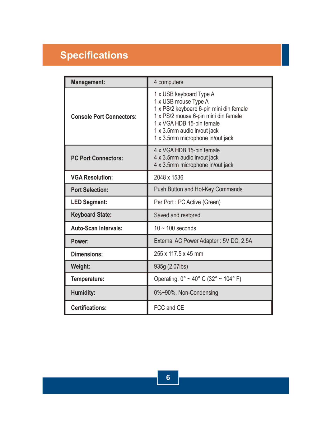 TRENDnet TK-423K manual Specifications, Console Port Connectors 