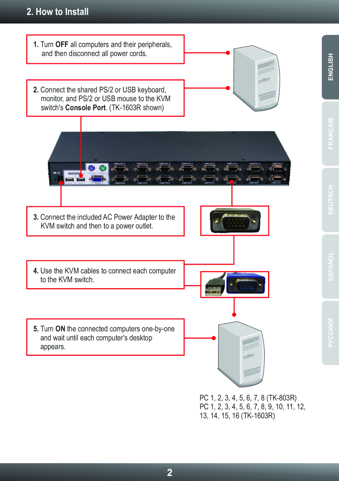 TRENDnet TK1603R manual How to Install 