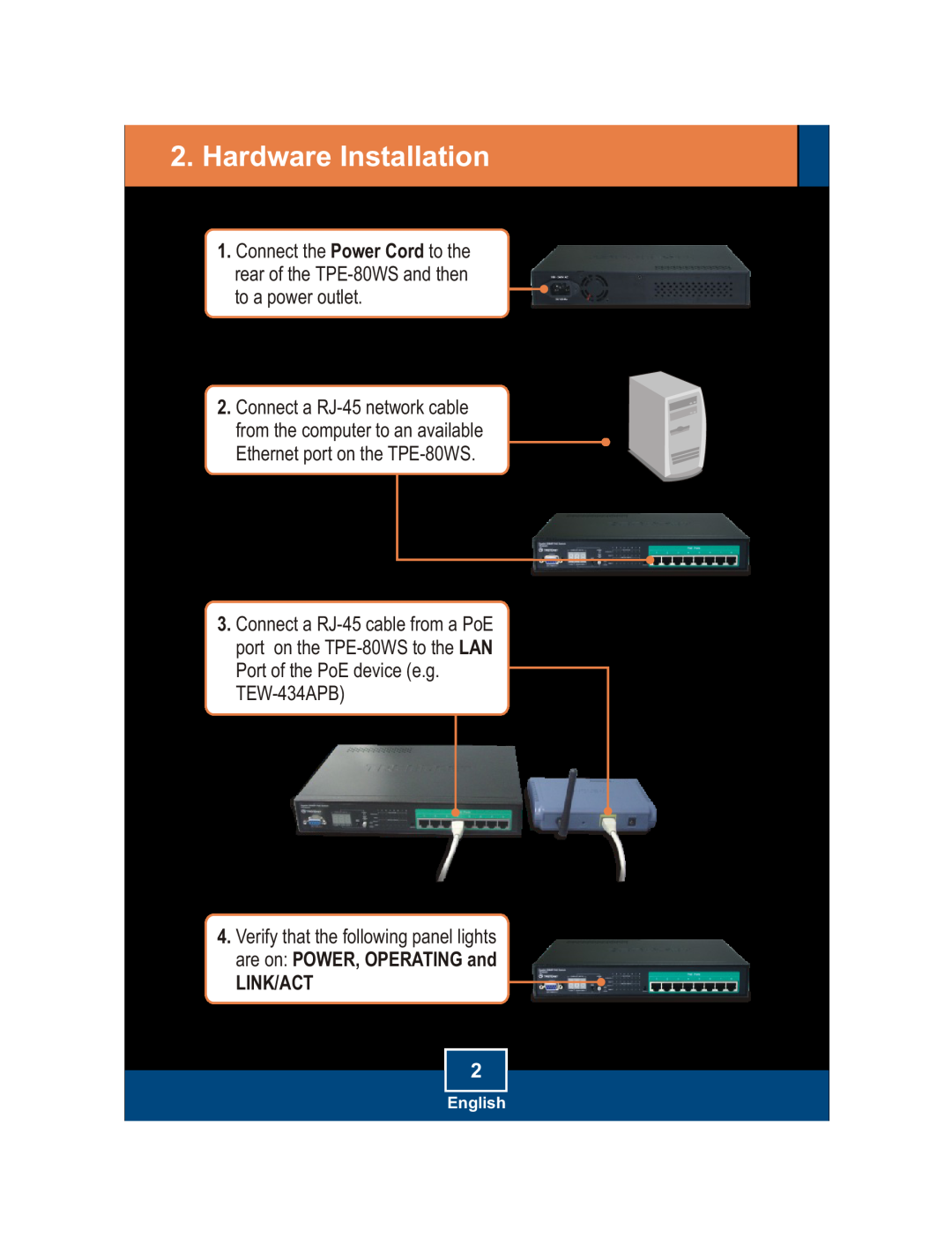 TRENDnet TPE-80WS manual Hardware Installation, Link/Act, English 
