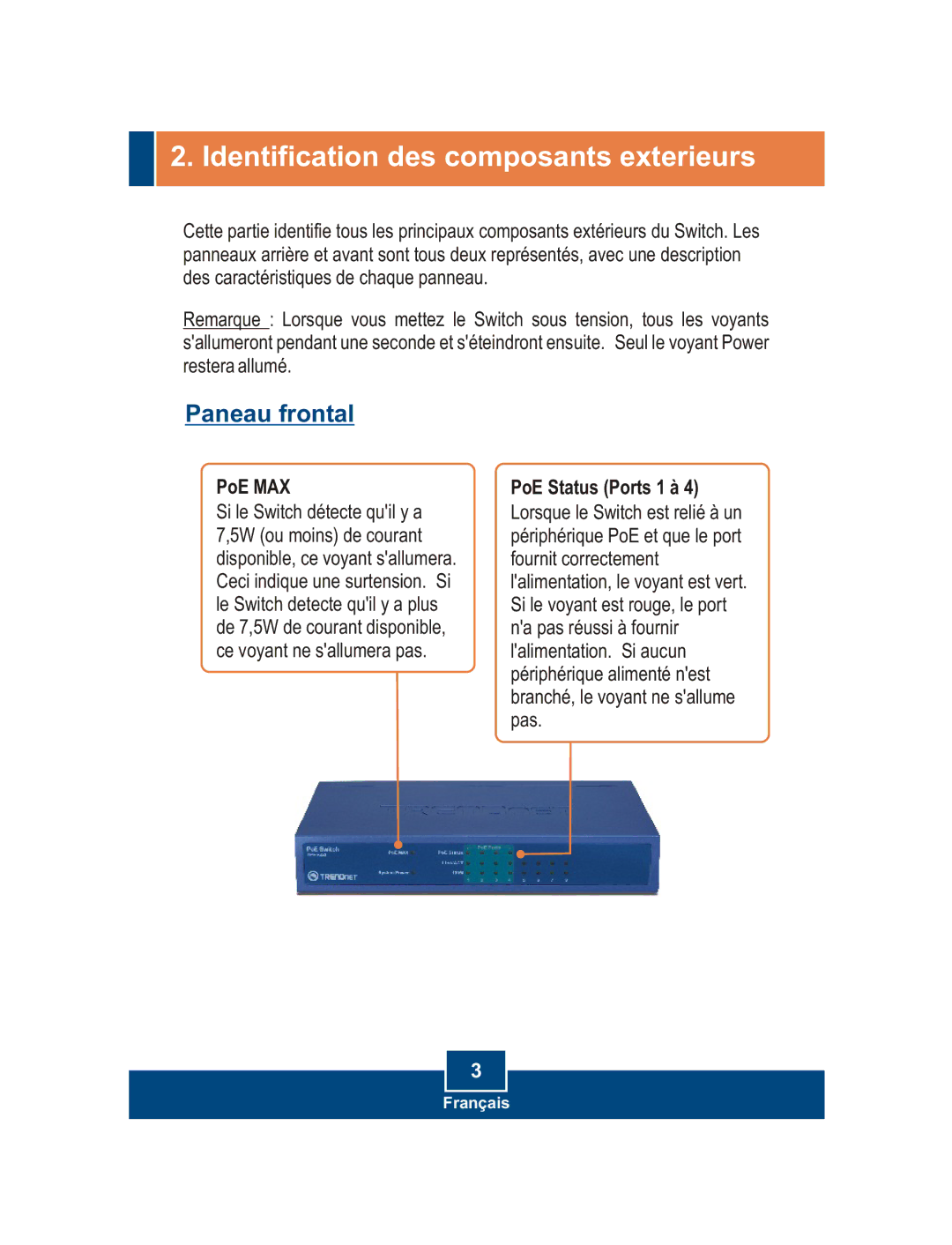 TRENDnet TPE-S44 manual Identification des composants exterieurs, Paneau frontal 