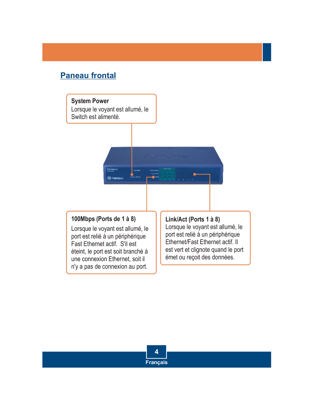 TRENDnet TPE-S44 manual System Power 