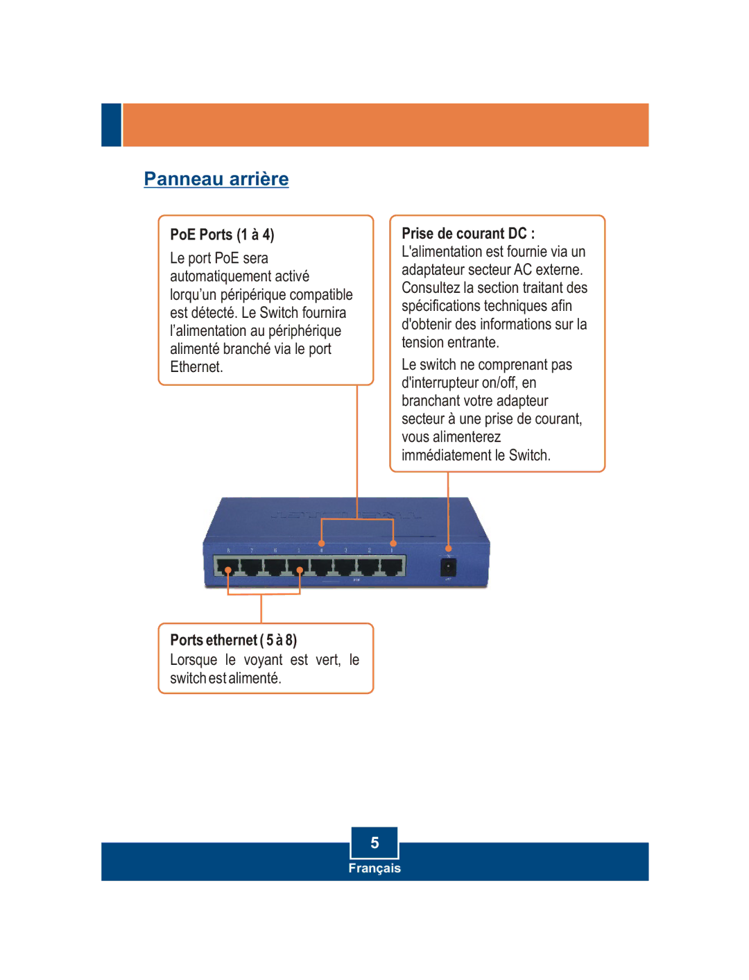 TRENDnet TPE-S44 manual Panneau arrière, PoE Ports 1 à 