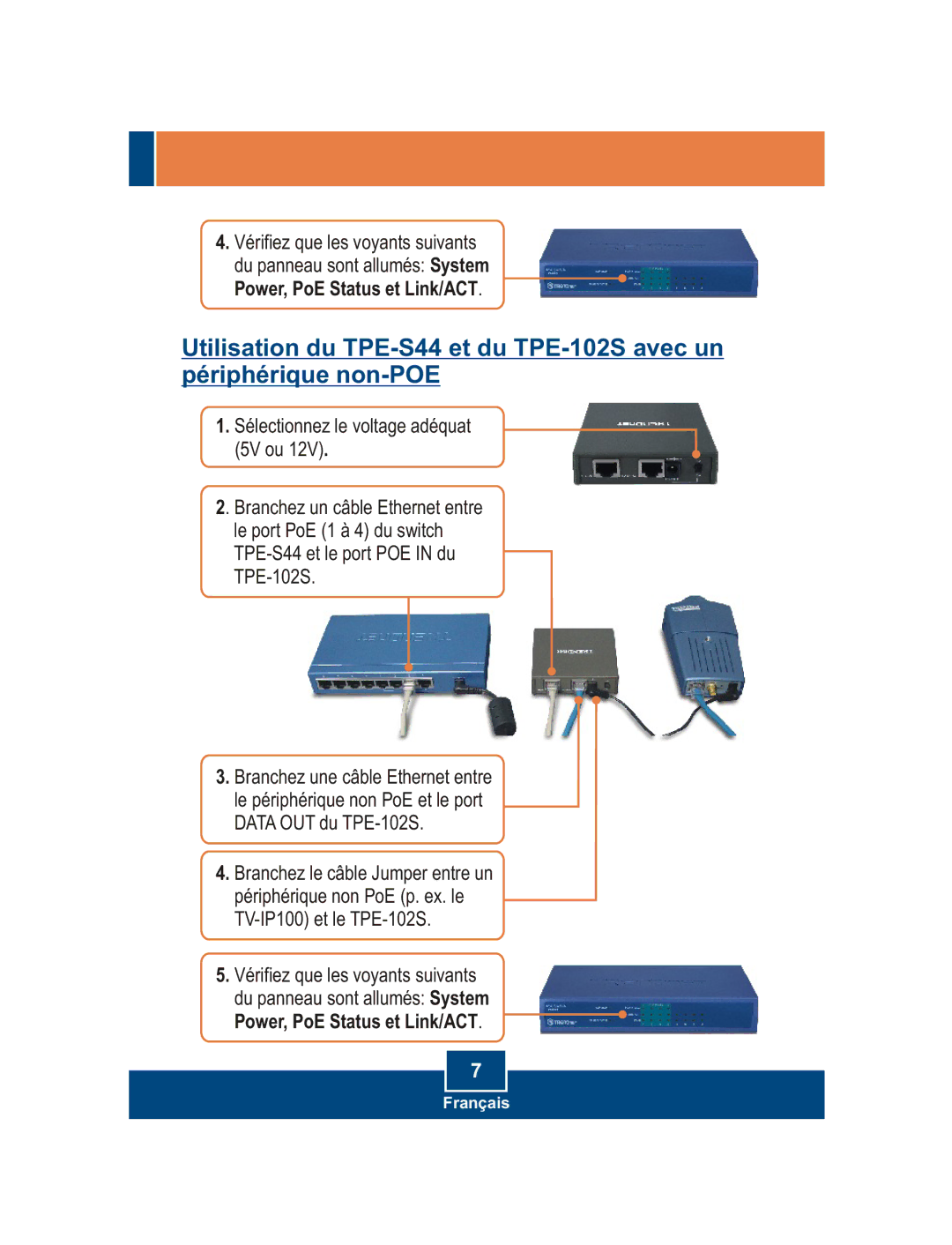 TRENDnet TPE-S44 manual Français 