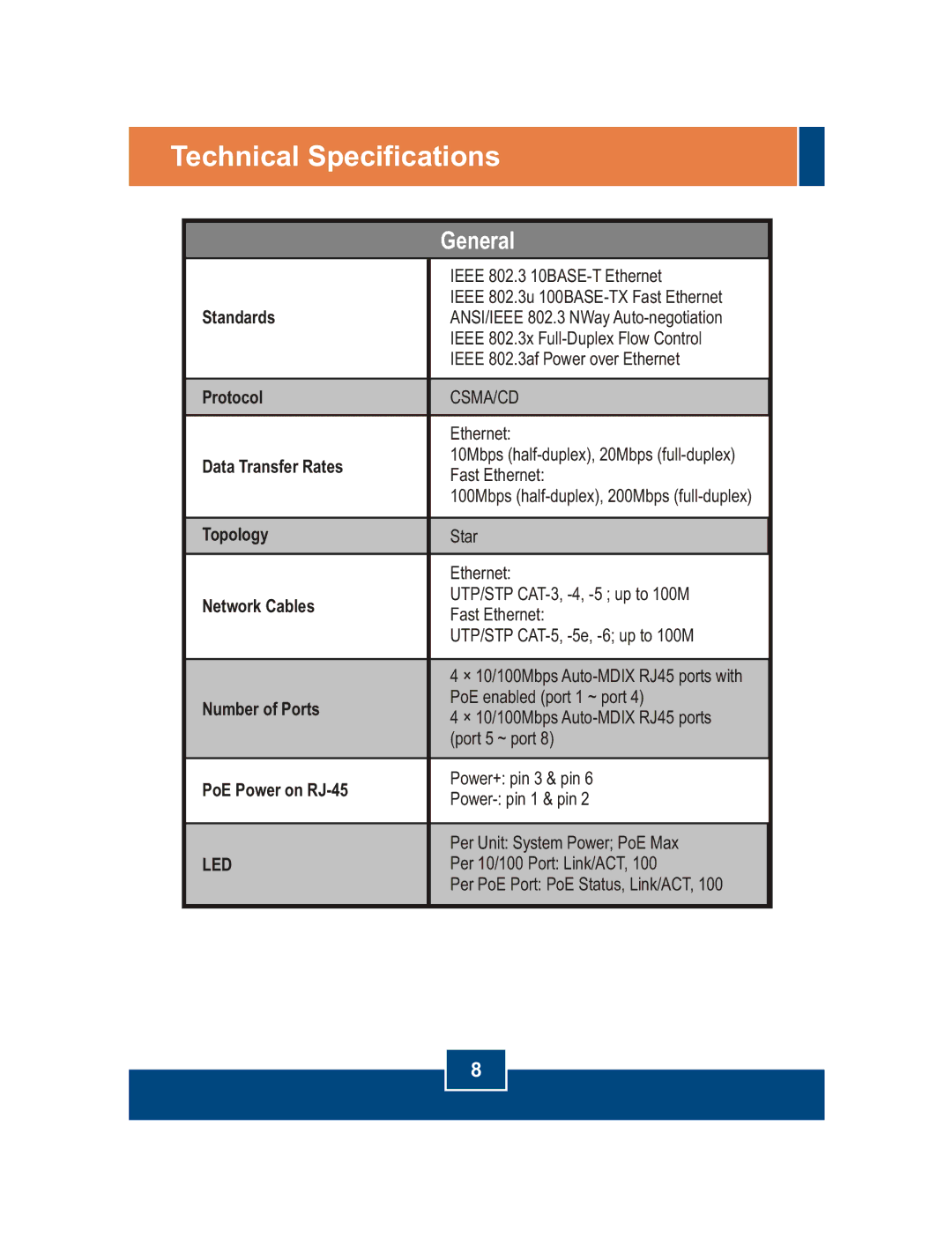 TRENDnet TPE-S44 manual Technical Specifications 