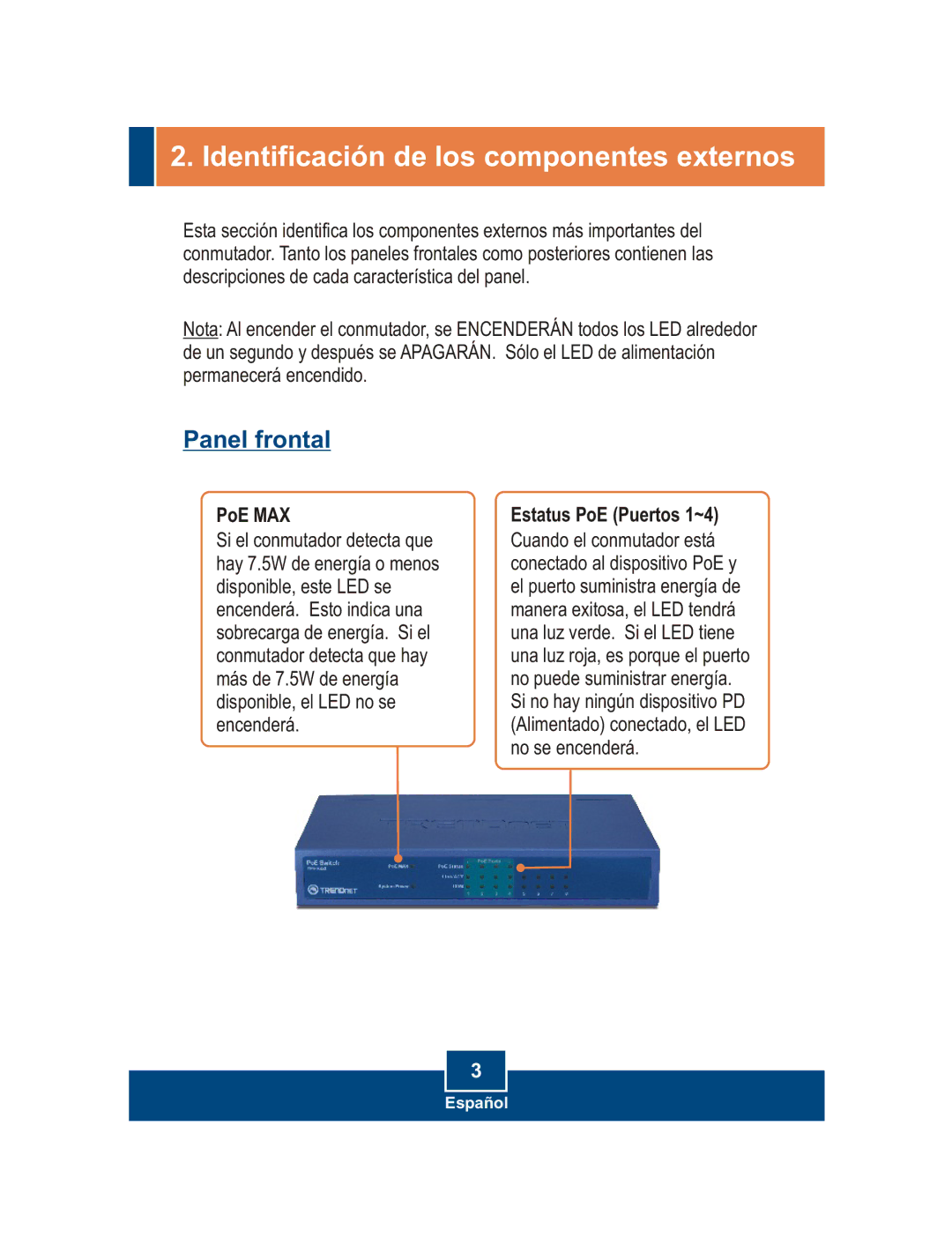 TRENDnet TPE-S44 manual Identificación de los componentes externos, Panel frontal 