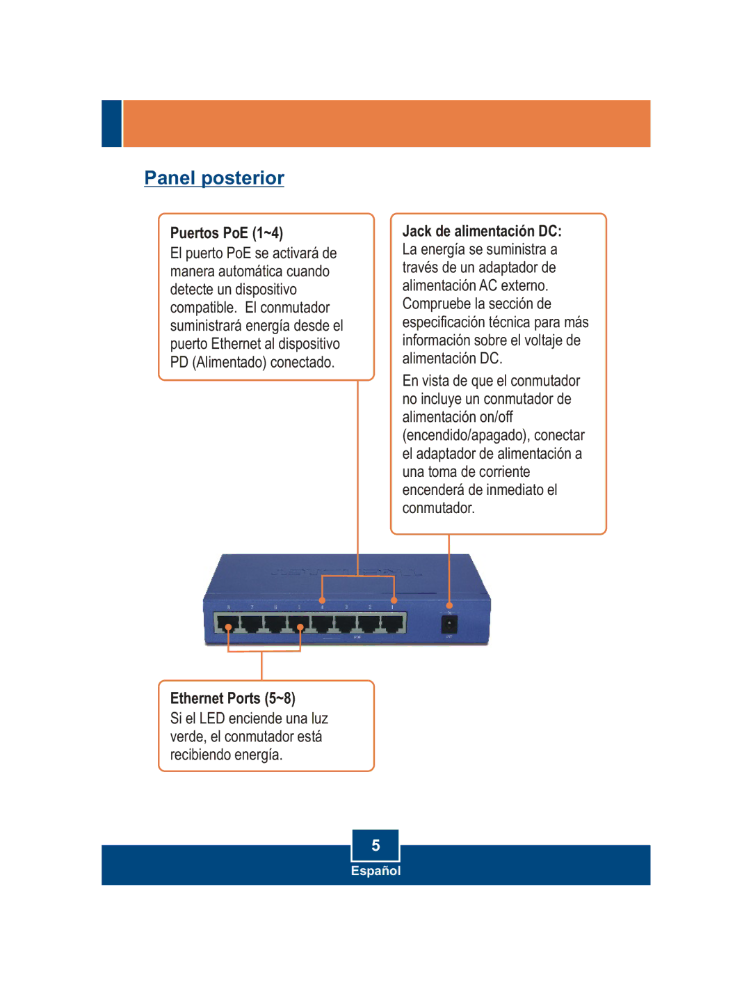 TRENDnet TPE-S44 manual Panel posterior, Puertos PoE 1~4 