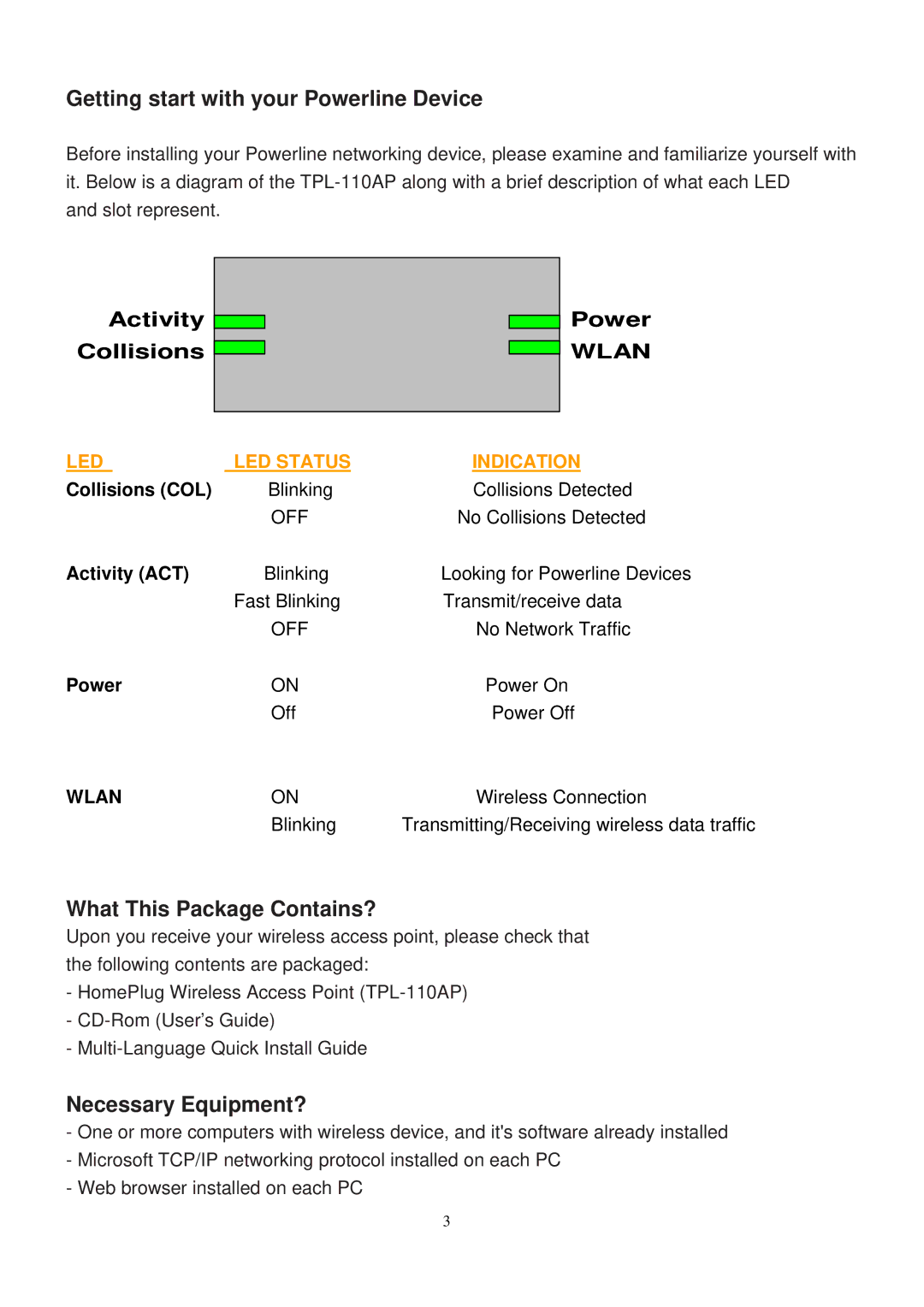 TRENDnet TPL-110AP manual Getting start with your Powerline Device, What This Package Contains?, Necessary Equipment? 