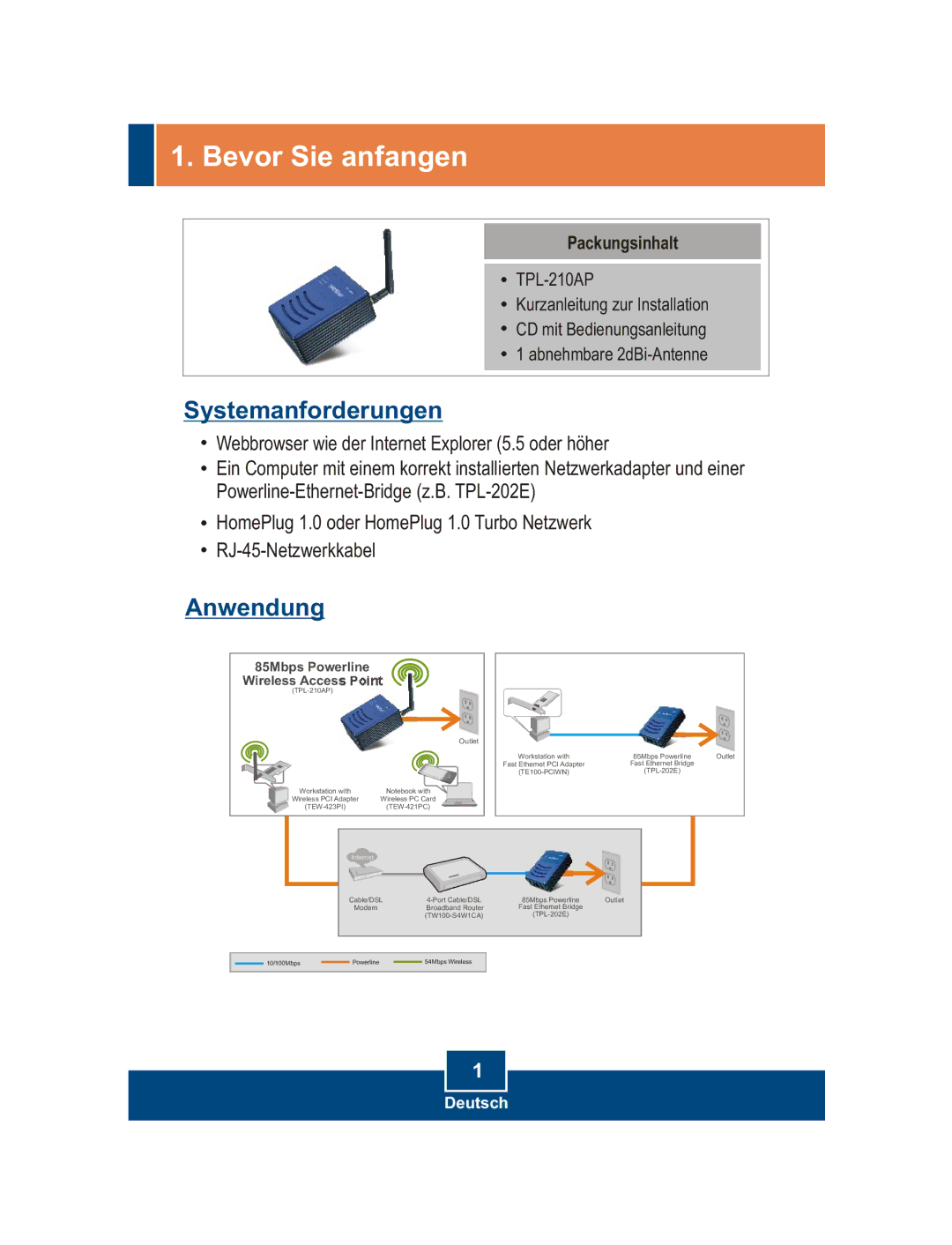 TRENDnet TPL-210AP manual Bevor Sie anfangen, Packungsinhalt 