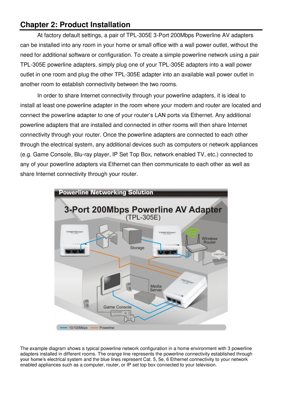 TRENDnet Powerline Network Solution, TPL-305E manual Product Installation 