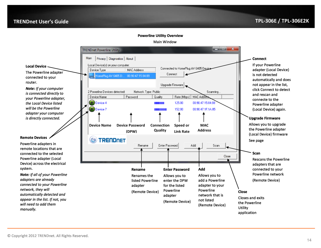 TRENDnet TPL306E2K Local Device, Remote Devices, Powerline Utility Overview, Device Name Device Password, Quality, Rename 