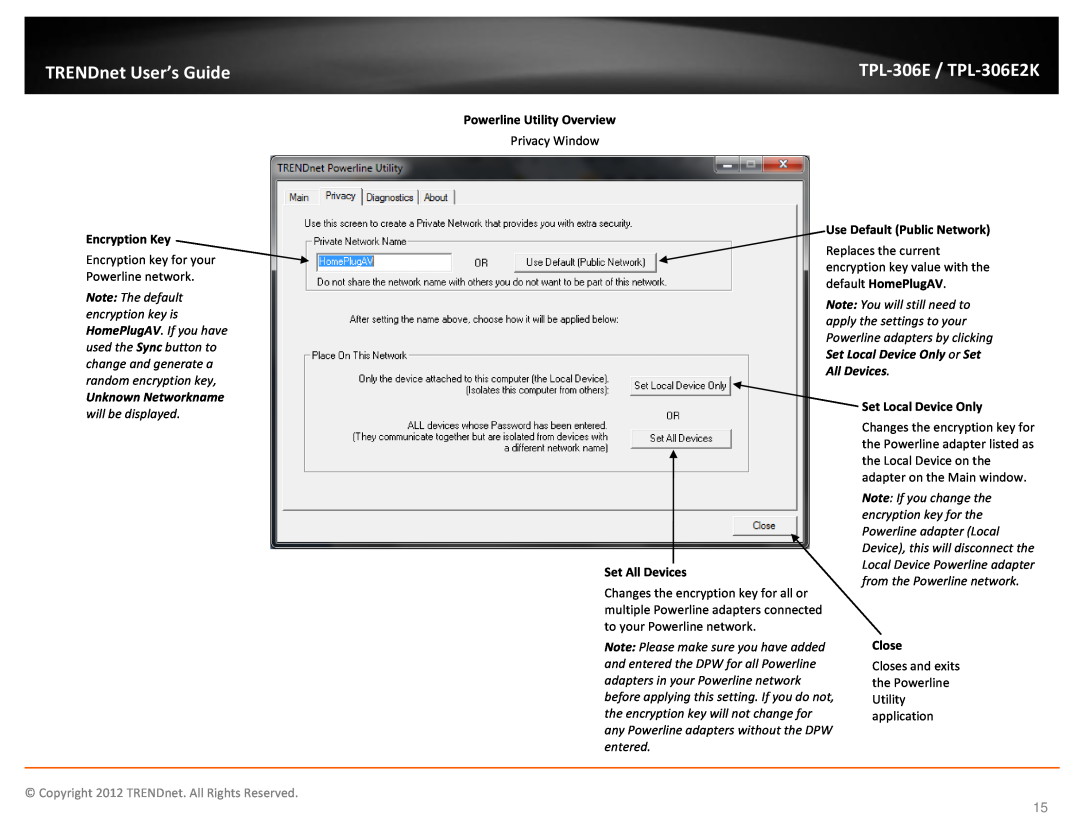 TRENDnet TPL306E2K Encryption Key, Unknown Networkname will be displayed, Use Default Public Network, Set All Devices 