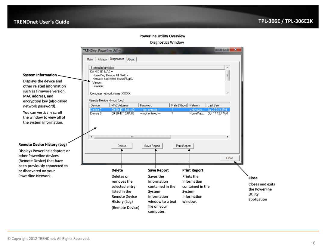 TRENDnet TPL306E2K System Information, Remote Device History Log, Delete, Save Report, Print Report, TRENDnet User’s Guide 