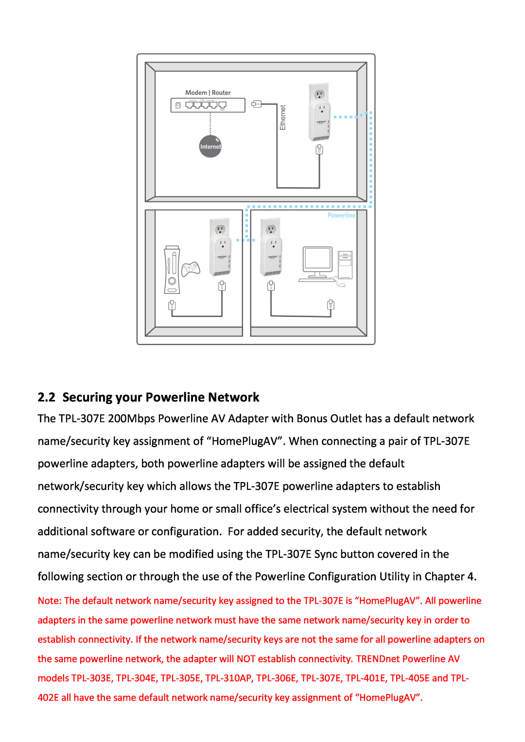 TRENDnet TPL307E2K manual Securing your Powerline Network 
