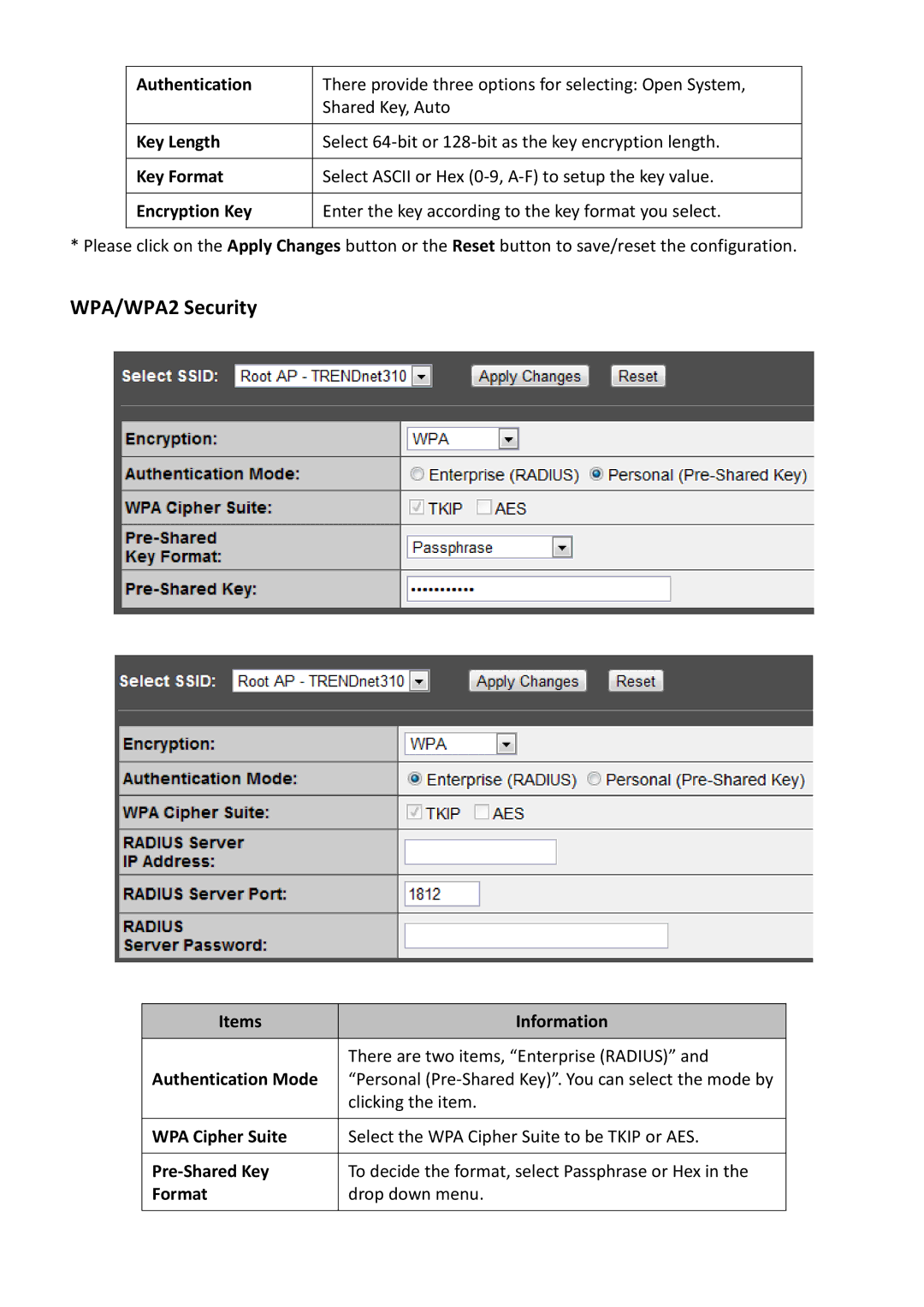 TRENDnet TPL310AP manual WPA/WPA2 Security 