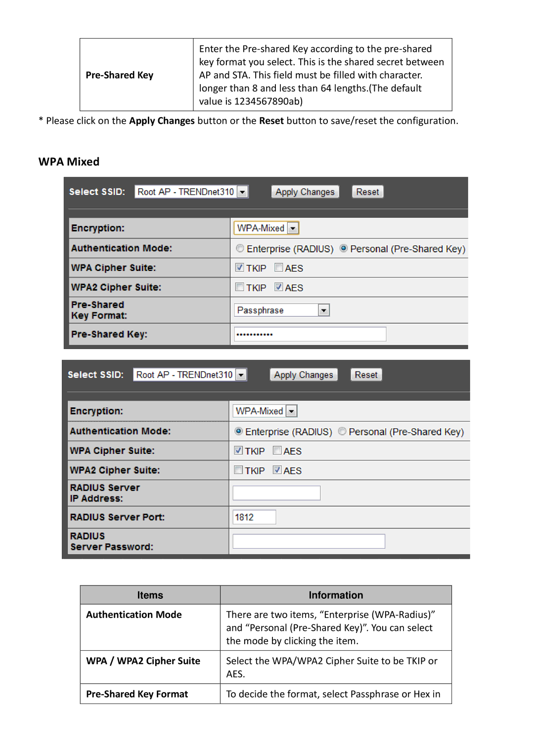 TRENDnet TPL310AP manual WPA Mixed, WPA / WPA2 Cipher Suite, Pre-Shared Key Format 