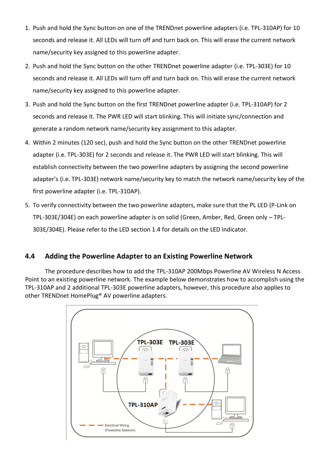 TRENDnet TPL310AP manual 