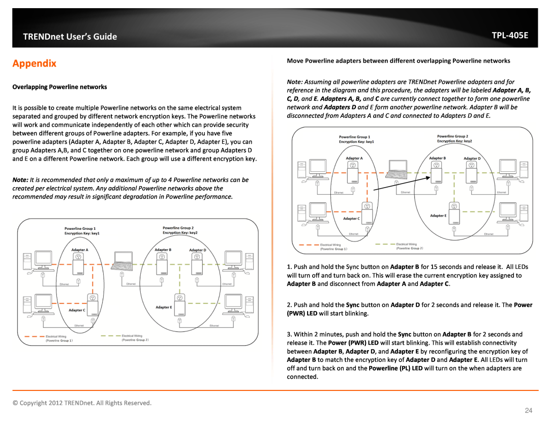 TRENDnet TPL405E manual Appendix, Overlapping Powerline networks, TRENDnet User’s Guide, TPL-405E 
