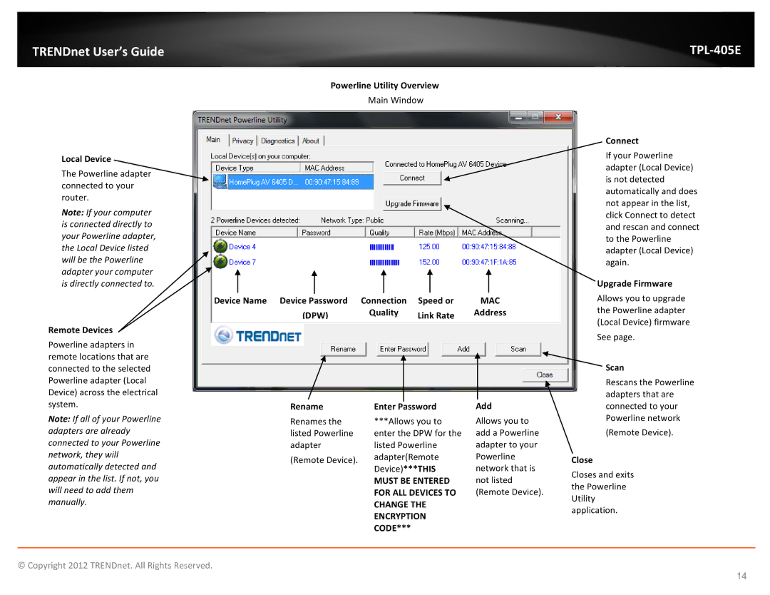 TRENDnet TPL405E Powerline Utility Overview, Local Device, Remote Devices, Device Name Device Password Connection Speed or 